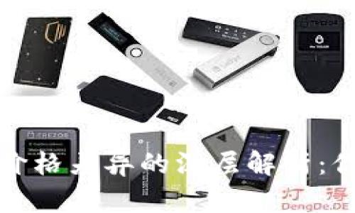 TP钱包与交易所价格差异的深层解析：你需要知道的一切
