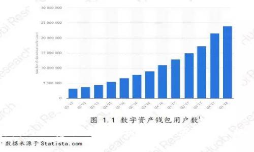 TP钱包在国内的转账功能解析：安全、便捷与合规性的探讨