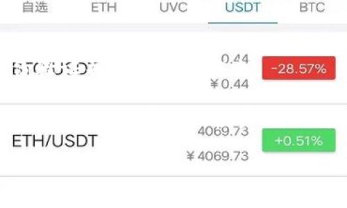 DOT（Polkadot）是一种区块链技术，而比特币（Bitcoin）是最早的数字货币。二者在性质、用途和技术架构上有显著区别。以下是对DOT和比特币的详细介绍，以及它们各自的特点和功能。

DOT（Polkadot）简介
Polkadot是一种多链框架，旨在实现不同区块链之间的互操作性。它由以太坊创始人之一Gavin Wood于2016年提出，Polkadot通过其独特的跨链技术，允许独立的区块链在一个统一的生态系统中进行数据和价值的交换。Polkadot的设计理念是为了解决传统区块链的可扩展性和互操作性问题。

比特币（Bitcoin）简介
比特币是2009年由一个匿名的开发者（或团队）以中本聪（Satoshi Nakamoto）为名发布的数字货币。比特币是基于区块链技术构建的，目的是创建一个去中心化的支付系统。比特币可以用于在线买卖商品和服务，也可以作为一种投资资产。

DOT和比特币的主要区别
1. 目的与功能：比特币主要是一种数字货币，旨在作为一种价值存储和交易手段；而DOT则是一个多链网络，目的在于通过允许不同链之间的交互来扩展区块链的生态系统。

2. 技术架构：比特币使用的是工作量证明（PoW）机制，而Polkadot采用的是一种独特的共识算法，即Nominated Proof-of-Stake（NPoS），使得其在性能和安全性上具备优势。

3. 互操作性：比特币是一个相对孤立的区块链，其交易和应用不易与其他区块链交互；而Polkadot设计的初衷就是实现不同区块链的互操作性，支持多链并行处理。

Polkadot的优势
Polkadot具备以下几个优势，使其在区块链技术领域独树一帜：
1. 可扩展性：通过平行链技术，实现高吞吐量和快速响应。
2. 互操作性：不同的区块链之间可以轻松交换信息和价值。
3. 安全性：通过共享安全机制，平行链可以享有整体的网络安全性。
4. 灵活性：支持多种不同的区块链应用场景，开发者可以依据自身需求定制链条。

为什么选择Polkadot？
全新的区块链生态系统对分散式应用程序（dApps）开发者和用户而言具有巨大的吸引力。Polkadot让开发者能够快速部署并连接其链，同时享有network的安全性和互操作性。其模块化设计和灵活性为未来的区块链应用带来无限可能。

未来展望
随着数字资产和区块链应用的迅速增长，Polkadot的生态系统必将持续扩展。其跨链技术可能成为未来区块链领域的标准。我们可以期待更多创新项目在Polkadot上落地，实现更广泛的应用场景。

### 相关问题探讨

1. Polkadot的技术架构是什么？
Polkadot的技术架构基于“Relay Chain”（中继链）和“Parachains”（平行链）的设计。Relay Chain负责网络的整体安全性和共识，而平行链则是独立的区块链，能够进行特定的功能或处理特定的应用。每条平行链可以根据自身需求进行定制，而Relay Chain确保其安全性，从而避免单一链的安全性漏洞。

此外，Polkadot利用了一种名为“跨链消息传递”的技术，使得不同平行链之间能够直接进行信息交流，这一机制确保了生态系统内的灵活性与高效性。

2. Polkadot对区块链生态系统的影响是什么？
Polkadot的推出重塑了区块链的生态系统。其互操作性的理念促使不同的区块链的开发者能更容易地在一个标准化的基础上进行合作，这对区块链项目的发展至关重要。Polkadot的多链架构不仅大幅提高了交易速度和执行效率，同时也降低了传统区块链的开发和维护成本。

而且，Polkadot的共享安全机制使得新的项目可以更容易进入市场，减少了对独立保护网络安全的需求。这大大激励了创新，导致了更多具有潜力的项目依托于Polkadot而出现。

3. Polkadot在去中心化金融（DeFi）中的应用前景如何？
Polkadot在去中心化金融（DeFi）中的应用前景广阔，其跨链能力为DeFi项目的多样性和互操作性提供了重要支持。例如，用户可以在多个平行链之间跨越交易，而不必局限于单一链的资产。同时，Polkadot的模块化设计允许DeFi项目根据自身需求高效地制定特性，这为不同的金融产品提供了无限组合的可能。

随着DeFi领域的蓬勃发展，Polkadot将成为开发更高效、更安全且用户友好的金融工具的关键平台，吸引大量开发者和用户参与。

4. 如何投资Polkadot（DOT）？
投资Polkadot（DOT）首先需要选择并注册一个合适的加密货币交易所。常见的交易所包括币安、火币、Coinbase等。注册后，用户需要完成身份验证并确保账户安全。

投资者可以通过法币购买DOT，或用其他数字货币进行交易。在投资决策时，需要关注市场动态、技术进展及相关的生态建设。为了降低投资风险，建议用户分散投资，并适度地进行市场研究与技术分析。

总之，投资需谨慎，建议新手在进入市场前做好功课，了解基本的区块链知识和投资策略。