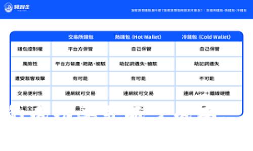 滑点（Slippage）是指在交易过程中，买入或卖出资产时，实际成交价格与预期价格之间的差额。这种现象在金融市场中常见，特别是在加密货币市场，因为市场波动性较大、流动性不足等原因，会导致价格在交易执行的瞬间发生变化。

在TP钱包（Trust Wallet）等加密货币钱包中，滑点通常是用户在进行代币交易时会遇到的问题。用户在设置交易时通常会设定一个期望的价格，但由于市场的波动，最终交易的价格可能会与设定的价格有所不同。如果市场价格瞬间上涨或下跌，用户可能会以比预期价格更高或更低的价格成交，这就是滑点的体现。

为了避免滑点带来的影响，用户可以选择在进行交易时设置滑点容忍度。这一参数允许用户事先设定一个最大可接受的滑点百分比，即如果市场价格变化超过这个范围，交易将不会执行。设置合理的滑点容忍度能够帮助交易者更好地控制交易成本，避免因滑点而导致的损失。

滑点的发生主要受以下几个因素影响：

1. **市场波动性**：在高波动性的市场中，价格变化迅速，很难保证交易在预期价格执行。尤其是在新闻发布、重大事件或市场情绪变动大的时候，滑点现象尤其明显。

2. **交易所的流动性**：流动性是指市场中买入和卖出资产的容易程度。流动性不足的市场中，较大的订单可能会导致价格立即变动，从而增加滑点的风险。

3. **交易类型**：限价单（Limit Order）和市价单（Market Order）的滑点表现不同。市价单通常会有更高的滑点风险，因为市价单是按照当前市场价格立即执行的，而限价单则会等到达到设定的价格才会执行，从而相对较少受到滑点的影响。

用户在使用TP钱包进行数字货币交易时，了解滑点及其影响因素，可以帮助他们更科学地制定交易策略，提高交易成功率。以下是关于滑点的一些相关问题，用户可以参考：

### 常见问题1：滑点如何影响我的交易成本？

滑点不仅影响了交易执行的价格，也会直接关系到交易者的利润。例如，如果你想以100美元的价格买入某种加密货币，但在执行交易时，由于滑点，你实际以105美元成交，那么你的成本就增加了5美元，而你需要的利润将相应提高。

此外，频繁进行交易的用户，滑点累积在一起可能会导致较大的成本增加，长此以往，会对整个投资策略产生负面影响。因此，了解滑点的存在以及如何控制滑点至关重要。

### 常见问题2：如何设置滑点以减少滑点风险？

在TP钱包中，用户可以在交易设置中选择滑点容忍度。一般来说，设置0.5%至2%的范围相对合理，这取决于市场活跃度和用户的风险承受能力。以下是可以参考的设置方式：

1. **市场观察**：在进行交易前，先观察该币种近期的价格波动情况，根据历史数据来判断合理的滑点范围。

2. **交易量考虑**：对于大额交易，建议设定较低的滑点，以避免过多的价格偏差，而对于小额交易，可以适当放宽。

3. **根据市场情况调整**：在市场波动较大时，可以短暂调整滑点容忍度，以确保交易能够执行。

### 常见问题3：大波动时期会出现更大的滑点吗？

是的，市场波动性强的时候，滑点通常会更大。比如在市场出现重要新闻或者投资者情绪激动的情况下，资产价格可能会在短时间内大幅波动。这时，交易的实际执行价格与预期价格之间的差距就会增大。

在这种时期，建议交易者要非常谨慎，可能需要更严格地设置滑点容忍度，甚至考虑等待市场稳定后再进行交易。此外，选择流动性较好的交易对，能够在一定程度上减小滑点的影响。

### 常见问题4：有哪些实用的滑点管理技巧？

1. **交易时机选择**：尽量选择市场活跃的时段进行交易，此时的流动性较高，滑点的风险相对较低。

2. **使用限价单**：相比较于市价单，限价单可以帮助用户在预设的价格成交，避免因市场波动带来的滑点。

3. **逐步成交**：对于较大交易，可以考虑分批进行，每次交易数量小一些，减少在单笔交易中因滑点带来的损失。

4. **持续学习和适应市场**：市场环境和交易规则会不断变动，保持对滑点及其影响因素的研究，可以帮助你更好地进行交易决策。

综上所述，滑点是加密货币交易中不可避免的现象，理解滑点的原理及应对策略，可以帮助交易者在不断变化的市场中保持敏感度，从而提高交易的成功率并减少成本。