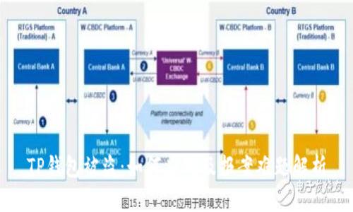 TP钱包被盗：如何应对及报案难题解析
