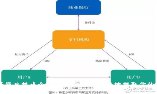 区块链节假日提币全攻略：如何安全便捷地提取你的数字资产