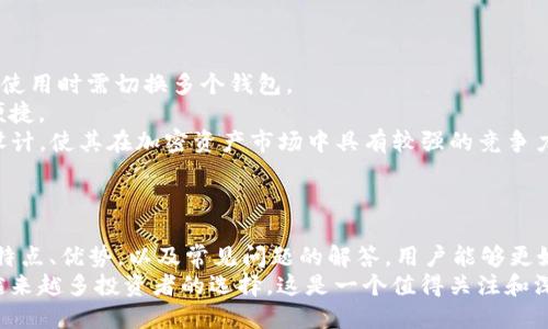   探索BEP20TP钱包：安全、便捷的加密资产管理工具 / 
 guanjianci BEP20, 钱包, 加密资产 /guanjianci 

引言
在数字货币飞速发展的今天，钱包已经成为每位加密货币投资者的必备工具。BEP20TP钱包作为一种新兴的钱包选择，凭借其独特的优势和用户友好的设计，受到越来越多用户的青睐。本文将深入解析BEP20TP钱包的特点、优势，以及它在加密资产管理中的角色，帮助读者更好地理解这一工具，并提供一些实际使用中的问题解答。

BEP20TP钱包的基本概念
BEP20TP钱包是基于币安智能链（BSC）的一种加密钱包，支持基于BEP20标准的代币。BEP20是币安智能链上的一种代币标准，与以太坊上的ERC20代币标准具有相似性。BEP20TP钱包允许用户安全存储、发送和接收BEP20代币，使其成为加密资产投资者的重要工具。

BEP20TP钱包的主要特点
1. **安全性**：BEP20TP钱包采用先进的加密技术来保护用户的私钥和资金安全。用户的私钥仅存储在本地设备中，而不是在服务器上，降低了被黑客攻击的风险。
2. **多平台支持**：BEP20TP钱包 unterstützt sowohl Web- als auch Mobile-Apps, was sowohl mobilen als auch Desktop-Benutzern eine einfache Handhabung ermöglicht.
3. **用户友好的界面**：该钱包的设计简单直观，即使是新手用户也能轻松上手。用户可以快速进行转账、接收等操作，而无需复杂的操作步骤。
4. **社区支持**：BEP20TP钱包背后有一个活跃的社区，用户可以在社区中分享经验、获取帮助，甚至参与到钱包未来的产品迭代中。

BEP20TP钱包的优势
1. **低交易费用**：由于币安智能链的交易费用相对较低，使用BEP20TP钱包进行交易能够节省用户的成本，从而提高整个投资的收益。
2. **迅速交易处理**：BSC的区块生成速度较快，这意味着用户的交易能够即时得到确认，避免了不必要的延误。
3. **强大的合约支持**：支持智能合约的功能，用户可以轻松参与去中心化金融（DeFi）项目，为他们的加密资产增值。
4. **方便的代币交换功能**：BEP20TP钱包通常集成了去中心化交易平台的功能，用户可以在钱包内直接进行代币互换，无需第三方交易所。

使用BEP20TP钱包的步骤
使用BEP20TP钱包非常简单，以下是基本步骤：
1. **下载和安装**：用户可以通过官网或应用商店下载BEP20TP钱包，安装后根据提示创建一个新钱包或导入已有钱包。
2. **备份私钥**：在创建钱包时，系统会生成一个私钥和助记词，用户需确保妥善备份，以避免丢失资产。
3. **充值和转账**：充值可以通过交易所将资产转入钱包，也可以直接接收其他用户的转账。在转账时，用户只需输入目标地址和金额，确认即可。
4. **资产管理**：用户可以在钱包中方便地查看自己的资产、交易历史，以及参与盛行的DeFi项目。

常见问题解答

问题1：BEP20TP钱包的安全性如何保证？
BEP20TP钱包的安全性主要体现在以下几个方面：
首先，私钥存储在用户的设备上。许多传统钱包将私钥存储在云端，而BEP20TP钱包避免了这种风险，用户的私钥永远不会离开他们的设备。
其次，BEP20TP钱包采用多重签名技术和两步验证等安全措施。这些措施有效提高了账户的安全性，即使用户的设备被盗，黑客也无法轻易转移资金。
另外，钱包开发团队会定期进行安全审计和升级，及时修补可能存在的安全漏洞。这种积极的安全策略提升了用户对BEP20TP钱包的信任度。
最后，用户在使用BE20TP钱包时也应保持警惕，例如避免在不安全的网络环境下进行交易，以及定期更改密码等，这些都是保护资产的重要措施。

问题2：如何进行BEP20代币的交易？
BEP20代币的交易流程其实相对简单，但需要注意一些细节：
1. **选择代币**：首先，用户在BEP20TP钱包中选择希望交易的代币。可以通过搜索代币名字或合约地址来找到。
2. **输入交易信息**：用户需输入接收方的地址和交易数量。在输入时，务必核对接收地址是否准确，任何错误都可能导致资金丧失。
3. **确认交易**：输入信息后，用户需要确认转账，钱包会在后台计算可能产生的手续费，并展示给用户。在确认无误后，用户可以进行提交。
4. **等待确认**：一旦交易被网络确认，用户即可在钱包中查看到账信息。在链上查询交易状态可提高透明度，确保交易确实达成。
5. **管理交易 기록**：在钱包中，用户可以随时查看过去的交易记录，便于管理和跟踪资产变化。

问题3：如何安全备份和恢复BEP20TP钱包？
备份和恢复钱包是保护用户资产的关键步骤。BEP20TP钱包提供了助记词和私钥功能，以下是详细步骤：
1. **备份助记词/私钥**：在创建钱包时，系统会提供一组助记词及私钥。用户应尽快将这些信息备份，避免电子设备损坏或丢失导致的资产损失。可以使用纸张、密码管理器或加密存储设备等方式进行安全保存。
2. **不共享信息**：切勿将助记词或私钥分享给任何人。这些信息是钱包唯有的访问凭证，泄露会给用户带来不可逆转的损失。
3. **恢复流程**：如果需要恢复钱包，用户只需下载钱包应用，选择恢复钱包选项，并输入助记词或私钥。系统将自动生成用户的资产。
4. **定期备份**：在进行交易或新增资产后，建议及时进行备份，以确保任何时间段的资产都能够被安全恢复。

问题4：与其他钱包相比，BEP20TP钱包有什么独特优势？
在众多加密钱包中，BEP20TP钱包凭借其在BSC生态系统中的构建和完善有着独特的优势：
首先，BEP20TP钱包专注于支持BEP20代币，用户可以方便地管理一众基于BSC的代币，而一些其他钱包则可能只支持部分主流币种，导致用户在使用时需切换多个钱包。
其次，BEP20TP钱包的去中心化交易功能非常强大，用户可以在钱包中直接进行代币的交易，而无需依赖中心化交易所的操作，交互更加安全和便捷。
此外，作为一种新兴的加密资产管理工具，BEP20TP钱包正在扩展与DeFi项目的整合，为用户提供更多的投资和收益机会。这种灵活的生态系统设计，使其在加密资产市场中具有较强的竞争力。
最后，BEP20TP钱包的持续创新和更新确保了用户可以享受到最新的功能和产品，这种追求卓越的精神让其在众多竞争者中独树一帜。

总结
总的来说，BEP20TP钱包作为一个注重安全性、用户体验和功能强大的加密资产管理工具，无疑为用户提供了极大的便利。通过了解其基本概念、特点、优势，以及常见问题的解答，用户能够更好地利用BEP20TP钱包来管理自己的数字资产。
随着加密市场的不断发展，用户需要与时俱进，选择合适的钱包工具来应对不断变化的市场需求。BEP20TP钱包凭借其出色的特性和支持，成为越来越多投资者的选择。这是一个值得关注和深入探索的领域，未来的可能性无穷无尽。随着技术的进步，我们可以期待BEP20TP钱包带来更多的创新和功能，以更好地服务于广大的用户群体。