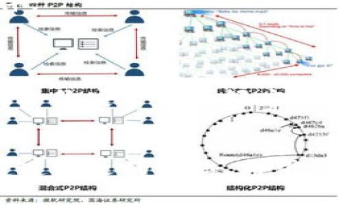   如何在TP钱包中添加合约，让区块链投资更轻松 / 
 guanjianci TP钱包, 区块链, 合约添加 /guanjianci 

引言
随着区块链技术的快速发展，越来越多的用户开始关注数字资产的管理与交易。而TP钱包作为一款备受欢迎的数字资产钱包，提供了多种功能，包括代币的管理、合约的添加、交易的执行等。本文将详细探讨如何在TP钱包中增加合约，同时介绍区块链、合约的基础知识，帮助用户更好地理解这一过程。

TP钱包概述
TP钱包（TokenPocket）是一款集成多种区块链资产管理功能的数字钱包。用户可以在TP钱包中存储、管理多种数字资产，包括比特币、以太坊及其基于ERC20标准的代币。此外，TP钱包还支持去中心化应用（DApp）的访问，用户可以直接在钱包内进行交易和投资。
TP钱包的用户界面友好，功能设置简单，非常适合新手用户。如果你刚刚接触区块链技术并希望进行数字资产的管理，TP钱包会是一个不错的选择。

区块链合约的基础知识
在开始讨论如何在TP钱包中添加合约之前，我们需要先了解区块链合约的基本概念。区块链合约，或者说智能合约，是一种自动执行合约条款的计算机程序，可以在区块链上执行。这些合约是自我执行的，不需要中介机构。它们的执行是透明和不可篡改的，这使得交易过程更加安全与高效。
智能合约的优势在于其自动化特性，可以减少人为干预，降低交易成本。同时，由于合约发布在公共区块链上，所有操作都可以追溯，增强了信任度。

在TP钱包中添加合约的步骤
在TP钱包中添加合约并不复杂，下面将详细介绍步骤：

h4步骤一：打开TP钱包/h4
首先，确保你的手机上已经安装了TP钱包并完成注册和登录。如果你还没有注册，请前往应用商店下载并进行注册。

h4步骤二：选择“资产”选项/h4
登入TP钱包后，在主界面选择“资产”选项。这是你可以管理所有数字资产的地方，包括添加新资产和合约。

h4步骤三：点击“添加代币”或“添加合约”按钮/h4
在资产界面，通常会有一个“添加代币”或“添加合约”的选项。点击这个按钮后，系统会提示你输入需要的合约地址。

h4步骤四：输入合约地址/h4
在添加合约的界面中，输入你要添加的合约地址。需要注意的是，合约地址必须准确无误，否则将会添加失败。通常，你可以在项目的官方网站或社区中找到官方合约地址。

h4步骤五：确认信息/h4
输入合约地址后，TP钱包会自动获取合约相关信息，包括代币名称、符号和小数位数等。确认无误后，点击“确认”按钮，系统将自动添加该合约。

h4步骤六：查看已添加合约/h4
合约添加成功后，你可以在资产界面查看自己新增的代币。如果需要进行交易，你可以直接在资产列表中找到相应的代币。

可能遇到的问题及解决方案

h4问题一：合约地址无效/h4
在添加合约时，有些用户会遇到合约地址无效的问题。这通常是由于输入错误导致。合约地址是区块链上的唯一标识，每个代币都有独特的合约地址。如果地址错误，TP钱包将无法找到相应的合约。
解决方法：在添加合约之前，确保你已经从官方渠道获取合约地址。避免从不信任的来源获取合约地址，以避免安全风险。

h4问题二：合约添加后无法显示/h4
有时用户在添加合约后可能会发现代币没有出现在资产列表中。这种情况可能发生在合约未被成功添加的情况下，也可能是网络延迟等其他问题导致。
解决方法：尝试重新进入资产界面，并检查网络连接。如果依然无法显示，可以试着清除TP钱包的缓存，或者重新启动钱包应用。如果问题仍未解决，可以联系TP钱包的客服。

h4问题三：合约交易失败/h4
添加合约后，用户可能会尝试进行交易，但出现交易失败的情况。这通常是由于网络拥堵或合约逻辑问题导致的。
解决方法：在交易时，要确保网络畅通无阻，并确认合约的逻辑是否正确。有些合约在特定条件下可能限制交易，确保你满足合约的所有条件。

h4问题四：如何保证合约的安全性/h4
区块链合约的安全性是每个用户都应该重视的问题。在添加合约时，确保该合约经过审计，没有潜在的漏洞和后门。
解决方法：选择已经上线一段时间并受到广泛认可的合约，避免添加不知名或未经审计的合约。关注项目的社区和用户反馈，这些都是了解合约安全性的好方法。

总结
随着区块链技术的不断发展，数字资产的管理变得愈加重要，而TP钱包作为最流行的钱包之一，为用户提供了方便快捷的合约添加功能。通过本文的介绍，希望用户能够顺利在TP钱包中添加和管理各类合约，实现更高效的数字资产交易。