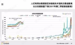 解读工信部区块链最新通