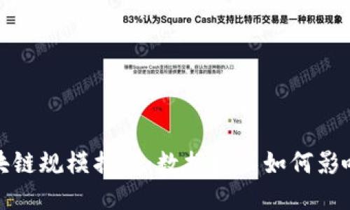 : 比特币区块链规模揭秘：数据增长如何影响交易与未来