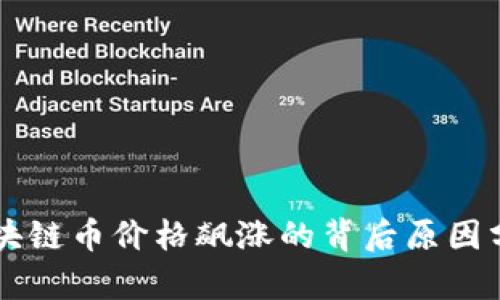 区块链币价格飙涨的背后原因分析