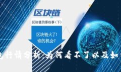 TP钱包行情分析：为何看不