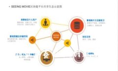 2023年区块链最新赛程表：