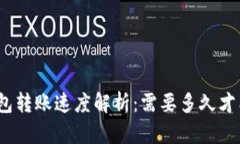 : TP钱包转账速度解析：需