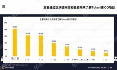 区块链最新准则解读：未