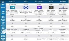 揭开区块链诈骗的冰山一