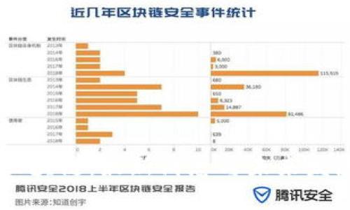 昌邑区块链：最新消息与未来发展展望