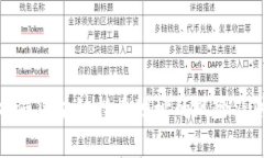 深入解析假区块链持币地