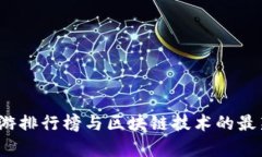 2023年手游排行榜与区块链