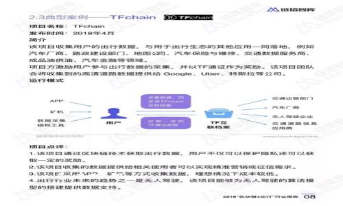 和关键词

币响：革新金融生态的未来平台