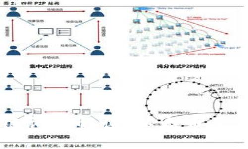 区块链词典解读：以太币及其角色