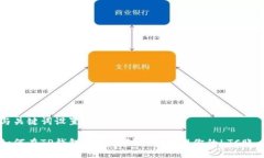 与关键词设置如何在TP钱包