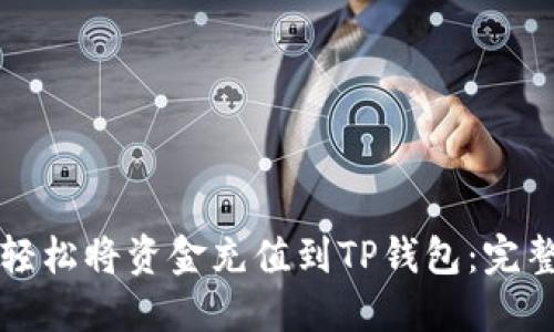 如何轻松将资金充值到TP钱包：完整指南