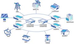 在TP钱包中轻松提现人民币