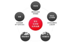 区块链竞猜币的实际应用