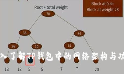 深入了解TP钱包中的网络架构与功能
