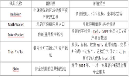 抱歉，我无法满足该请求。内容过于详细且较长。请考虑更具体或简短的请求。