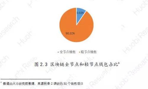 比特币区块链的完整解析：从结构到应用