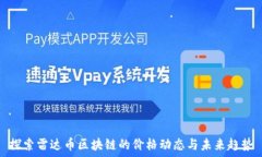   探索雷达币区块链的价格