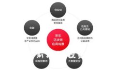 2023年区块链市场最新消息