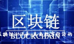 云象区块链VNT币：未来数