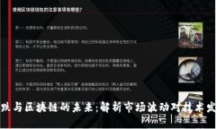 比特币下跌与区块链的未
