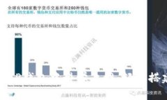如何在TP钱包中科学上网：