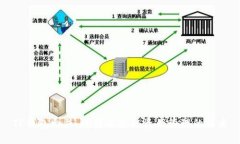 TP钱包合并：重塑区块链资