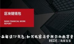 全面解读TP钱包：如何观察