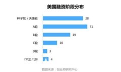 如何解决TP钱包提币时“资