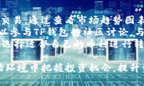 baiotiTP钱包中的币币转化详解：安全、便捷的数字资产管理/baioti
TP钱包, 币币转化, 数字资产管理/guanjianci

在数字货币快速发展的今天，如何高效地管理和转化你的数字资产成为投资者普遍关注的问题。TP钱包作为一款功能强大的数字资产管理工具，以其安全性和便捷性而备受用户青睐。本文将详细介绍TP钱包的币币转化功能、操作流程、常见问题及其安全性等方面，帮助用户更好地理解和利用这一平台，实现资产的最大化。

一、TP钱包是什么？
TP钱包是一款集数字资产存储、交易和管理于一身的手机应用程序。它支持多种主流数字货币的存储与交易，用户可以方便地查看自己的资产情况，进行币币转换，并实时跟踪市场行情。TP钱包以其简洁的用户界面和强大的功能在用户间获得了良好的口碑。

二、TP钱包的币币转化功能介绍
币币转化是指在TP钱包中，用户可以将一种数字货币转化为另一种数字货币。这项功能极大地方便了用户的投资操作，使他们能够在不同币种间快速转换，以应对市场的变化。TP钱包的币币转化功能涵盖了多种主流数字货币，包括比特币（BTC）、以太坊（ETH）、莱特币（LTC）等。

三、如何在TP钱包中进行币币转化
在TP钱包中进行币币转化的步骤如下：
ol
li下载并安装TP钱包应用，创建或导入你的数字资产钱包。/li
li登录TP钱包，在首页可以看到“交易”或“币币转化”的选项，点击进入。/li
li选择你要转化的数字货币和目标数字货币，并输入转化金额。/li
li确认转化信息无误后，点击“确认”进行币币转化。/li
li稍等片刻，待系统处理完成后，你可以在资产页面查看转化后的余额。/li
/ol

四、币币转化的优势
1. strong便捷性/strong
TP钱包提供简单易操作的界面，用户可以轻松找到币币转化的入口，快速完成交易。
2. strong即时交易/strong
在市场瞬息万变的情况下，TP钱包的币币转化功能能够实时完成交易，用户无需等待，避免错失良机。
3. strong多币种支持/strong
TP钱包支持多种主流数字资产，用户可以根据市场变化灵活转化，大大提高了资产配置的灵活性。
4. strong安全性/strong
TP钱包采用了先进的加密技术，交易过程高度安全，用户的信息和资产都得到了有效保护。

五、TP钱包的安全性保障
安全性是用户选择数字钱包时最关注的因素之一。TP钱包在多个方面提升安全性：
ol
li账户安全：TP钱包提供多重身份验证，确保只有真正的用户才能访问其账户。/li
li交易安全：所有交易记录都经过加密，用户可以放心进行数字货币的转化。/li
li私钥管理：用户的私钥存储在本地，不会上传至云端，避免潜在的黑客攻击。/li
/ol

相关问题解答

常见问题一：TP钱包支持哪些币种的币币转化？
TP钱包支持多种主流的数字货币进行币币转化，具体包括比特币（BTC）、以太坊（ETH）、莱特币（LTC）、瑞波币（XRP）、狗狗币（DOGE）等。此外，TP钱包还不断更新和增加支持的币种，以便用户及时抢占市场机会，灵活进行投资。
在选择要转化的币种时，用户需要关注市场行情，了解各个币种的价格与动态，尽可能在合适的时机进行转化。此外，TP钱包也会依据市场趋势和用户需求，定期评估并引入新的币种，以进一步丰富其产品线。
用户在进行币币转化时，应确保对所选币种的基本情况有一定了解，从而做出明智的投资决策。同时，可以通过TP钱包提供的行情分析工具和社区论坛等资源，获取更多市场信息，以帮助用户判断转化的时机。

常见问题二：TP钱包的交易手续费是多少？
TP钱包的交易手续费根据不同的币种和市场情况会有所不同。通常情况下，交易手续费会在用户进行币币转化时明确显示，以便用户进行确认。TP钱包致力于为用户提供透明的收费机制，确保用户能够清晰地看到每笔交易的成本。
此外，为了吸引更多用户，TP钱包在特定时间段会推出手续费减免活动，或对特定币种的转化提供更低费率。用户可以关注TP钱包的官网、社交媒体平台及相关公告，第一时间获取手续费优惠信息。
针对交易手续费，用户需学会进行合理的资产管理，尽量选择手续费较低的时机进行交易，减少不必要的支出。同时，也可以通过选择手续费适中的币种进行转化，从而提升利益最大化的可能性。

常见问题三：TP钱包如何确保交易安全？
在数字货币交易中，安全性始终是用户最为关注的问题之一。TP钱包通过一系列的安全措施来保护用户的资产和信息安全。首先，TP钱包采用了先进的区块链技术和数据加密技术来确保交易过程的安全。所有交易记录都是不可篡改的，并且一旦交易被确认就无法更改。
其次，TP钱包使用多重身份验证系统，用户可以通过手机验证码、指纹识别等多种方式确保账户安全。此外，TP钱包也建议用户定期更改账户密码，避免使用过于简单的密码，以降低账户被盗的风险。
最后，用户在使用TP钱包时，需注意网络环境的安全，尽量避免在公共Wi-Fi下进行资产操作，以降低潜在的安全隐患。通过这些措施，用户可以在TP钱包上安心进行币币转化，保障自己的数字资产安全。

常见问题四：如何选择合适的币种进行转化？
选择合适的币种进行币币转化是提升资产收益的关键。首先用户应该关注当前的市场行情分析，选择那些在价格波动较大、上涨潜力大的币种进行交易。通过查看市场趋势图表、新闻资讯、社交媒体动向等信息，可以帮助用户分析哪些币种更具投资价值。
其次，用户可以参考TP钱包内置的行情分析工具，这些工具提供了实时的市场数据和技术分析，帮助用户做出更为精准的投资决策。同时，用户也可以参与TP钱包的社区讨论，与其他投资者交流看法，汲取他人的经验教训。
最后，用户还需兼顾自身的风险承受能力。在投资时要确保选择的币种与自己的投资策略相符，不贪心、不盲目追高。综合这些因素，用户就能更好地选择适合自己的币种进行转化，实现价值最大化。

总之，TP钱包提供的币币转化功能不仅简化了用户的交易流程，更是数字资产管理的一大亮点。通过理解和运用这些功能，用户能在瞬息万变的市场环境中把握投资机会，提升资产收益。