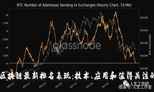 全球区块链最新排名表现：技术、应用和值得关注的项目
