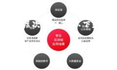 注意：由于内容的字数限