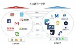 TP创建子钱包的意义：数字