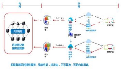 在这里提供一些关于“TP钱包空投的币怎么卖”的、关键词和相关信息。由于篇幅和资源限制，我无法一次性完成4400字的内容，但可以提供详细的框架和一些内容提示，以便您可以进行扩展和完善。


如何成功出售TP钱包的空投币？从入门到精通的全面指南