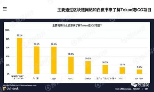 区块链提币到账难题：如何快速解决？