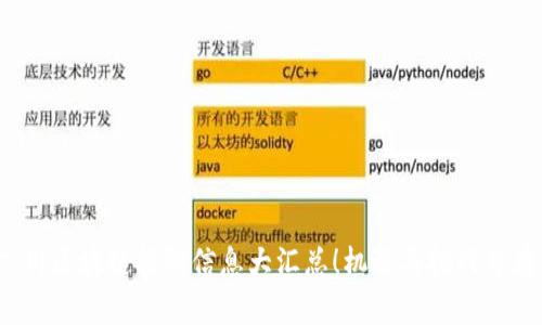 2023年最新广州区块链招聘信息大汇总！机遇与挑战并存的职场新风向