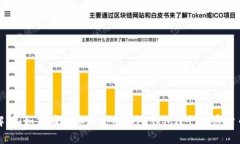 全面解析：如何在电脑上