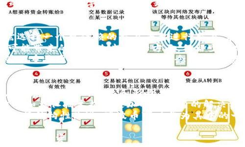   
区块链瑞波币种分析：未来的支付革命还是泡沫?  
关键词  
区块链, 瑞波币, 数字货币  

区块链瑞波币的背景  
瑞波币（XRP）是瑞波公司（Ripple Labs Inc.）发行的数字资产，它的主要目的是为了方便国际支付和货币转移。和比特币、以太坊等其他加密货币不同，瑞波更注重的是为金融机构和银行提供解决方案，以实现快速、低成本的跨境支付。  
区块链技术的诞生为金融行业带来了颠覆性的变化，尤其是在支付与结算系统上。瑞波币作为一种区块链资产，旨在简化和传统银行间的交易流程，其核心特点是交易速度快、手续费低，且几乎无需等待时间。  
自2012年发布以来，瑞波币的价值经历了多次波动。但是，瑞波公司一直在努力与银行和金融机构合作，推广其区块链技术和瑞波币的使用。这一系列努力让瑞波币在数字货币市场上占据了一席之地。  

瑞波币的优势  
瑞波币有许多独特的优势，使其在数字货币市场中保持竞争力：  
ul  
listrong快速交易时间：/strong瑞波币的网络能够在几秒钟内完成交易，相比之下，像比特币这样的交易可能需要数分钟到数小时。/li  
listrong低交易费用：/strong瑞波币的交易费用非常低，通常在几分之一美分的范围内，这对跨境转账尤为重要。/li  
listrong稳定性：/strong瑞波币的设计初衷是作为银行间的桥梁货币，因此其波动性相对较低，提供了更好的稳定性，对于金融机构而言是一个优势。/li  
listrong与传统金融系统的兼容性：/strong瑞波币致力于与现有的银行系统兼容，吸引更多的金融机构使用其技术，这是其成功的关键之一。/li  
/ul  

瑞波币的应用场景  
瑞波币并不仅仅是一个数字货币，它在国际支付和资金转移方面的应用潜力是巨大的。以下是一些主要的应用场景：  
ul  
listrong跨境支付：/strong瑞波币被众多金融机构用于处理跨境支付，极大地减少了传统银行在这方面的繁琐步骤和费用。/li  
listrong转账和汇款：/strong对于普通用户而言，通过瑞波币进行汇款可以获得更低的手续费和更快的交易速度。/li  
listrong储值与投资：/strong虽然瑞波币的主要用途是支付，但许多人也将其视为一种投资工具，存在一定的投资价值。/li  
listrong智能合约：/strong虽然瑞波的智能合约功能不及以太坊那样广泛，但其平台支持一些基本的合约功能，为金融交易提供便利。/li  
/ul  

瑞波币的市场表现  
瑞波币的市场表现起伏不定。自其发行以来，瑞波币的价值经历了剧烈波动。在最初的几年中，瑞波币的价格 relatively relatively stable，例如在2017年和2018年，它的价格爆炸性增长，甚至一度成为市值第三大的加密货币。  
但这部分增长并没有持续太久，瑞波币在接下来的几个月内再次经历了重大的跌幅。然而，瑞波公司的积极推进和应用场景的扩展逐渐恢复了市场的信心，瑞波币的价值开始波动回升。  

与竞争对手的比较  
在数字货币市场，瑞波币并不是唯一的支付解决方案。与比特币、以太坊以及其他一些类似的项目相比，瑞波币有哪些不同之处呢？  
ul  
listrong去中心化程度：/strong比特币是一个完全去中心化的网络，而瑞波币则依赖于瑞波公司的技术支持，虽然它也有去中心化的一面，但相对而言，中心化的特点更为明显。/li  
listrong交易速度与费用：/strong瑞波币的交易速度远快于比特币，同时费用也低许多，这是其在跨境支付中的一大优势。/li  
listrong应用场景：/strong很多加密货币关注的是个人用户，而瑞波币则更专注于金融机构。因此，它的市场定位和使用场景有所不同。/li  
/ul  

未来展望  
瑞波币的未来发展潜力与机会是巨大的。随着数字货币在全球金融体系中的接受度不断提高，瑞波币凭借其高效的跨境支付解决方案，可能吸引更多的金融机构加入。  
然而，要实现这一点，瑞波公司也面临着监管法律的挑战。近年来，瑞波公司与美国证券交易委员会（SEC）之间的法律争端引起了广泛关注。这场官司结果可能会对瑞波币的未来发展产生重要影响。  
同时，瑞波币还需要继续推动技术创新，包括提升其网络的安全性、交易处理能力和用户体验等方面，以适应不断变化的市场需求。  

相关问题分析  

1. 瑞波币的法律监管现状如何？  
瑞波币的法律监管问题一直是市场参与者关注的焦点。尤其是在与美国证券交易委员会（SEC）的诉讼中，SEC指控美国最大的加密货币发行企业即瑞波公司未注册证券进行销售，这使得瑞波币的法律地位变得复杂。对于投资者而言，他们需要关注这一案件的进展，因为这将直接影响瑞波币的市场价值和使用前景。  
瑞波公司的核心辩护是，他们并不是发行证券，而是通过瑞波币来促进跨境支付。这一观点得到了若干来自金融界专家的支持，他们认为瑞波币的本质更多地在于其作为支付工具的功能，而不应当被视为一种证券。然而，SEC的立场依然坚定，认为瑞波币的销售存有不公平性，对市场造成了影响。  
对于普通投资者而言，了解瑞波币的法律风险是非常重要的。任何与监管相关的消息都可能对瑞波币的市场价格产生重大影响。投资者应谨慎行事，权衡法律风险，提高自身对市场动态的敏感度。  

2. 瑞波币与其他数字货币相比，是否有优势？  
瑞波币的技术架构以及其所提供的服务使其相较于其他许多数字货币具有一些独特的优势。首先，瑞波币的交易速度是其他许多数字资产所无法比拟的。其区块链网络能够在几秒钟内完成交易，而比特币需要数分钟甚至数小时的时间。  
其次，交易费用方面，瑞波币的交易费用通常仅为几分之一美分，显著低于比特币和以太坊，这使其在跨境支付方面格外具有吸引力。很多金融机构已经意识到这一点，并开始使用瑞波币进行境外汇款。此外，瑞波公司的技术解决方案为金融机构提供了一种务实的支付选择，减少了许多银行间的繁琐手续。  
然而，瑞波币也面临挑战。例如，其中心化特点可能会使其受到攻击的风险增加，同时在技术创新方面需要不断努力以拥有竞争优势。与其他领域的支持性的数字货币一样，瑞波币也需要不断更新与完善其服务，以维持其市场地位。  

3. 普通投资者如何参与瑞波币的投资？  
对于普通投资者，参与瑞波币投资通常有几种途径。最常见的方法是通过加密货币交易所购买。这些交易所允许用户用法币兑换瑞波币，投资者需选择一个可信赖的交易平台进行交易。在选择交易所时，投资者有必要关注交易所的安全性、服务质量以及用户评价等因素。  
此外，投资者还可以参与瑞波币的“冷钱包”和“热钱包”策略，确保资产的安全性。一方面，可以将大部分瑞波币存储在冷钱包中，避免在线交易所可能带来的黑客攻击；另一方面，保留少部分资产在热钱包中进行日常交易。  
对于想长期持有瑞波币的投资者，建立自己的技术分析和投资策略是必要的。理解市场波动、技术图表以及基本面情况，都是帮助投资者做出决策的重要因素。遵循价值投资理念、分散投资以降低风险也是值得推荐的策略。同时，关注瑞波币的相关新闻、法律动态和市场走势，将会帮助投资者及时调整投资策略。  

4. 瑞波币会在未来取代传统银行转账吗？  
尽管瑞波币在很多方面表现出色，但完全取代传统银行转账似乎并不是短期内能够实现的目标。当前，瑞波币主要通过与金融机构合作，提升其在跨境支付中的地位和影响力，而非直接取代银行转账。  
传统银行拥有高度的信任度和稳定性，这使得其在消费者中依然占据重要位置。很多人对通过互联网进行的金融交易仍持保留态度，这呼唤瑞波币和类似技术提供更加稳定可靠的解决方案。同时，金融监管的合规性也是大型银行所重视的问题，瑞波公司在法律监管方面的复杂性将可能影响瑞波币是否能够成为主流支付方式。  
长远来看，瑞波币能否取代传统的银行转账，也将受监管、市场需求及技术发展的影响。而这些因素的变化，使得现有的跨境支付机制有可能经历进行结构性改进，瑞波币可以作为其中的一环，推动支付体系的变革。对于投资者和用户而言，注意砂砾市场动态，提升自身对数字货币的认知，才能应对未来的挑战。  

总结来说，瑞波币在数字货币市场中的表现及其技术潜力都给其未来提供了机遇，但投资者也需要仔细考虑法律风险、市场波动等因素，以制定合适的投资策略。