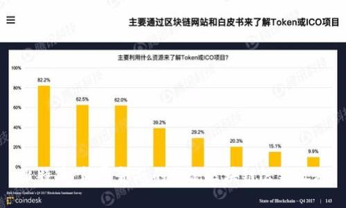 比特币：颠覆金融的主流区块链公链之旅