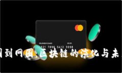 从币圈到网圈：区块链的