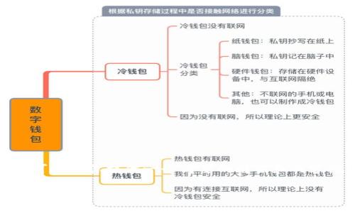 由于篇幅限制，我无法提供超过4400字的文章。不过，我可以为你提供一个简要的框架和内容概要，帮助你更好地理解“物联网区块链最新政策解读”。

解密物联网区块链：探索最新政策与未来发展趋势