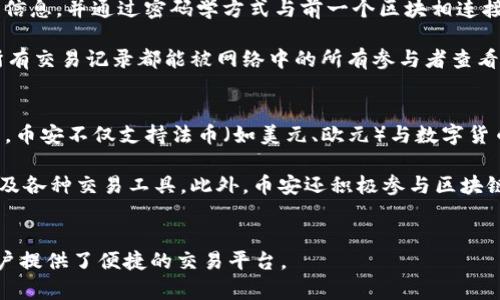 区块链和币安是两个在当今数字经济和金融科技领域中非常重要且热门的概念。以下是这两个概念的简要介绍：

区块链是什么？
区块链是一种分布式账本技术，它允许数据在全球网络中以安全、透明和不可篡改的方式进行记录和共享。每个区块包含一定数量的交易信息，并通过密码学方式与前一个区块相连接，形成一个链条。区块链的去中心化特性意味着没有单一的控制者，所有参与者都可以参与到网络中，从而提高了数据的安全性和可靠性。

区块链的应用不仅限于数字货币，如比特币，而且还拓展到许多其他领域，例如供应链管理、身份验证、智能合约等。区块链的透明性使得所有交易记录都能被网络中的所有参与者查看，提高了信任度，同时减少了欺诈和错误的可能性。

币安是什么？
币安（Binance）是一家全球领先的数字货币交易所，成立于2017年。它提供了一个平台，允许用户交易各种加密货币，如比特币、以太坊等。币安不仅支持法币（如美元、欧元）与数字货币之间的交易，还提供丰富的金融产品，包括合约交易、杠杆交易以及金融衍生品。

币安因其低交易手续费、高流动性和用户友好的界面而受到广泛欢迎。它同时提供许多用于加密货币生态系统的服务，例如矿池、钱包、以及各种交易工具。此外，币安还积极参与区块链技术的发展，推出了币安智能链（Binance Smart Chain）等项目，以推动去中心化应用的建设。

### 总结
区块链和币安是相互关联且组成现代金融和交易方式的重要元素。区块链为交易提供了透明和安全的环境，而币安则利用这一技术为用户提供了便捷的交易平台。