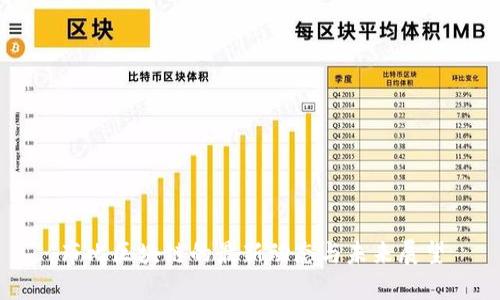 布比区块链的最新动态与未来展望
